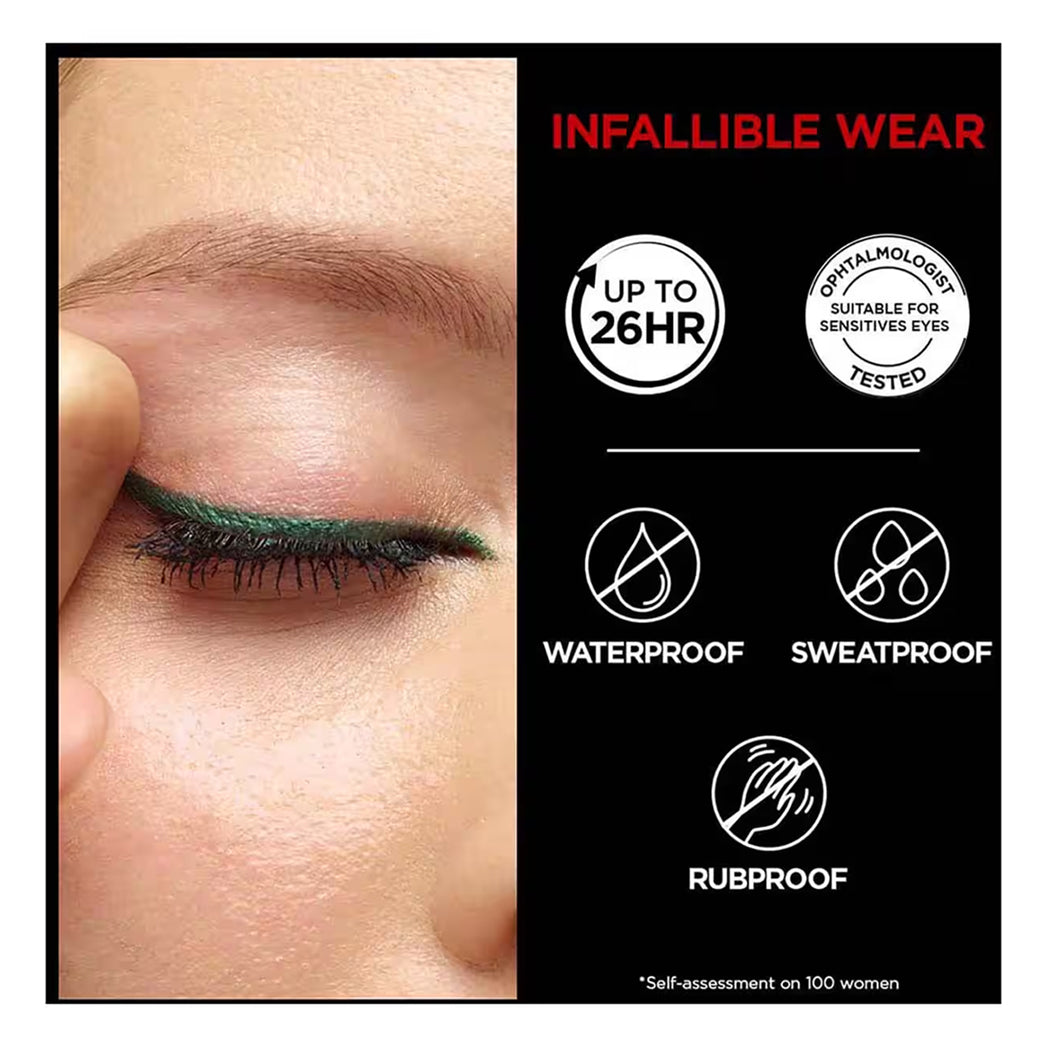 Loreal Paris Infaillible Grip Upto 36H Gel Automatic Eye Liner 5G
