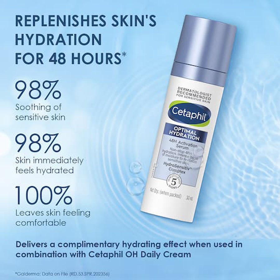 Cetaphil Sensitive Skin Hydration Combo 236Ml+30Ml