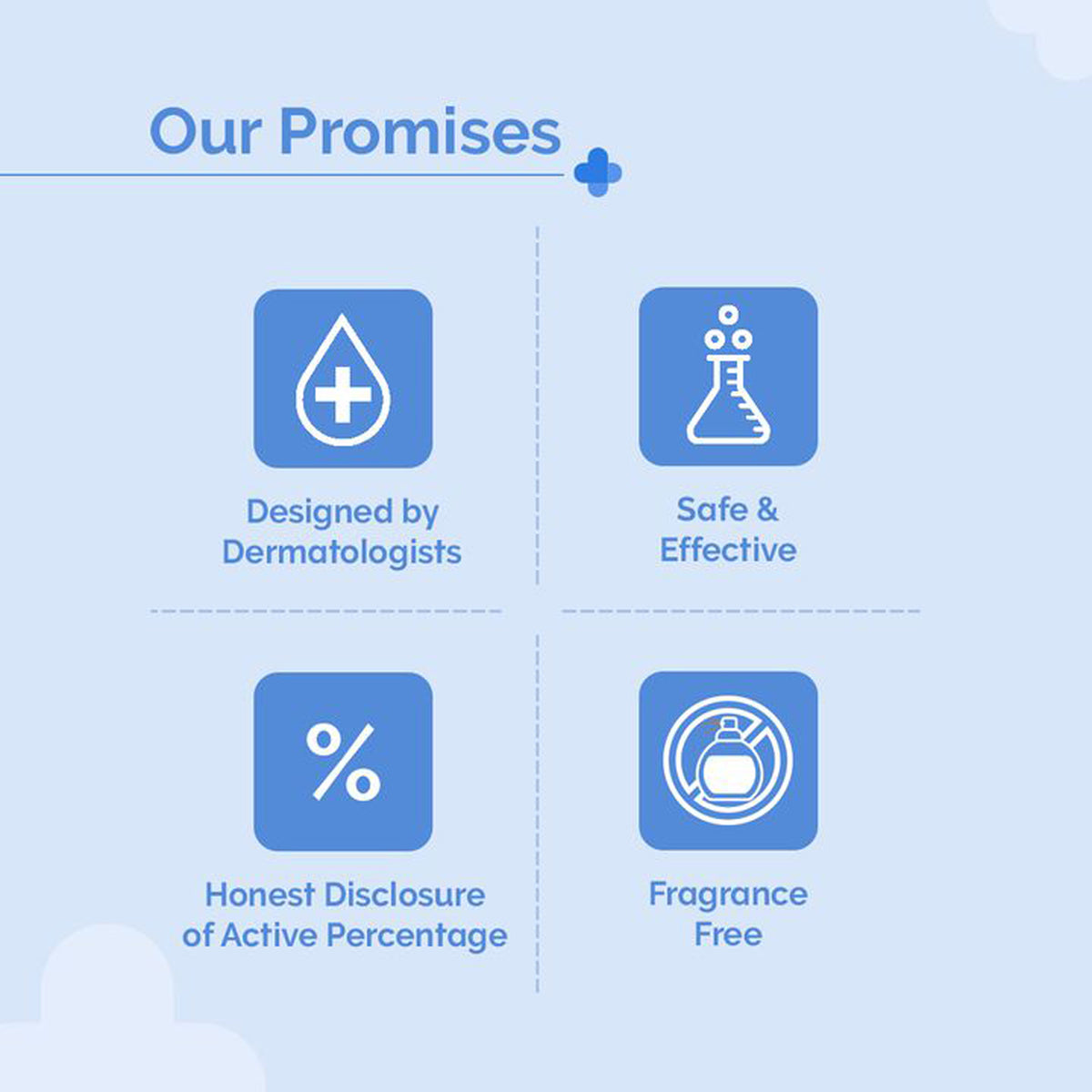 The Derma Co 2Per Salicyclic Acid Gel Face Wash