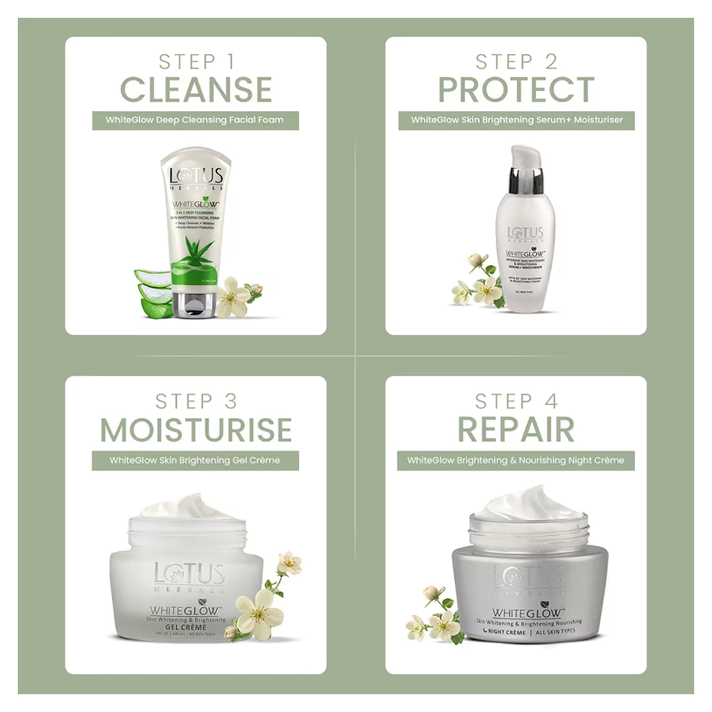 Lotus Herbals Whiteglow 3 In 1 Deep Cleansing Skin Brightening Facial Foam