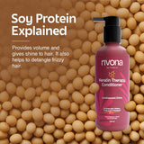 Rivona Keratin Theraphy Conditioner