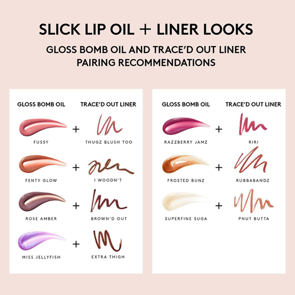 Fenty Beauty Gloss Bomb Oil Luminizing Lip Oil N Gloss 9Ml