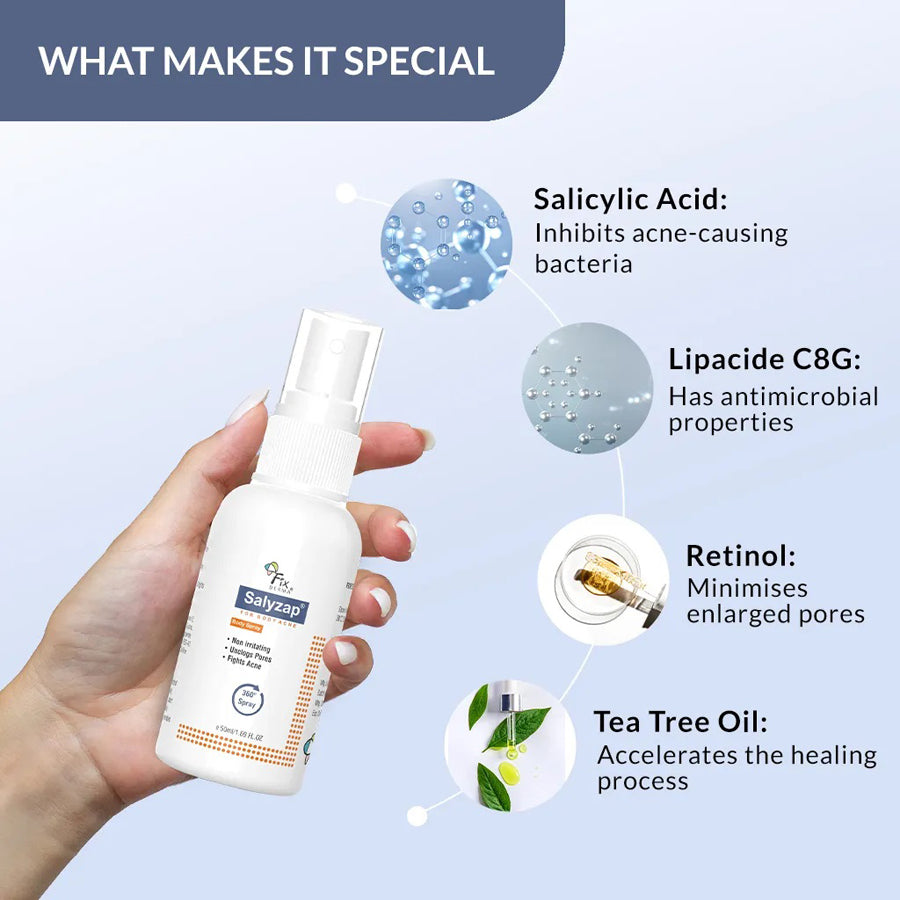 Fixderma Salyzap Spray For Body Acne
