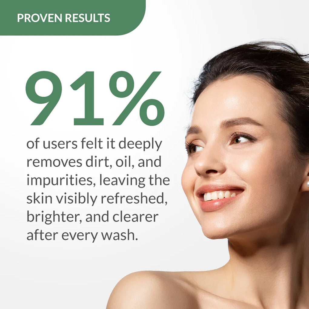 Fixderma Tomaglow Brightening Face Cleanser