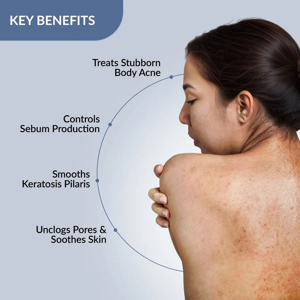 Fixderma Salyzap-AZ Body Spray