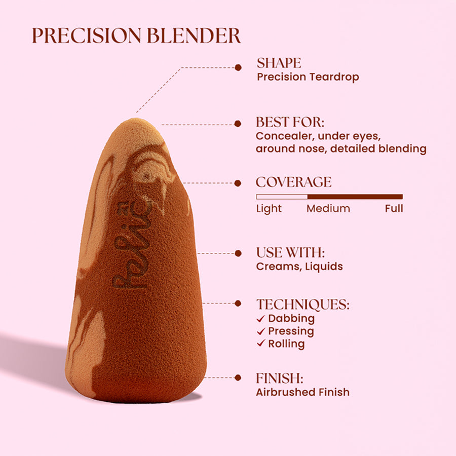 Felic 21 Airbrush Finish Blender +