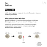 Minimalist B12+Repair Complex 5.5Per Moisturizer