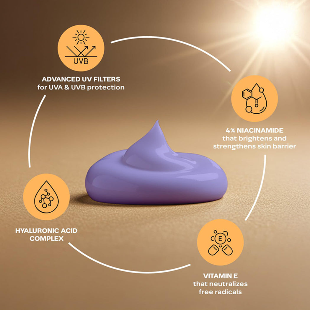 Faces Comfy Glow 4Per Niacinamide Spf 50 PA ++ Sunscreen