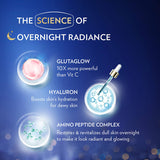 Vaseline Gluta-Hya Overnight Radiance, Serum-In-Lotion