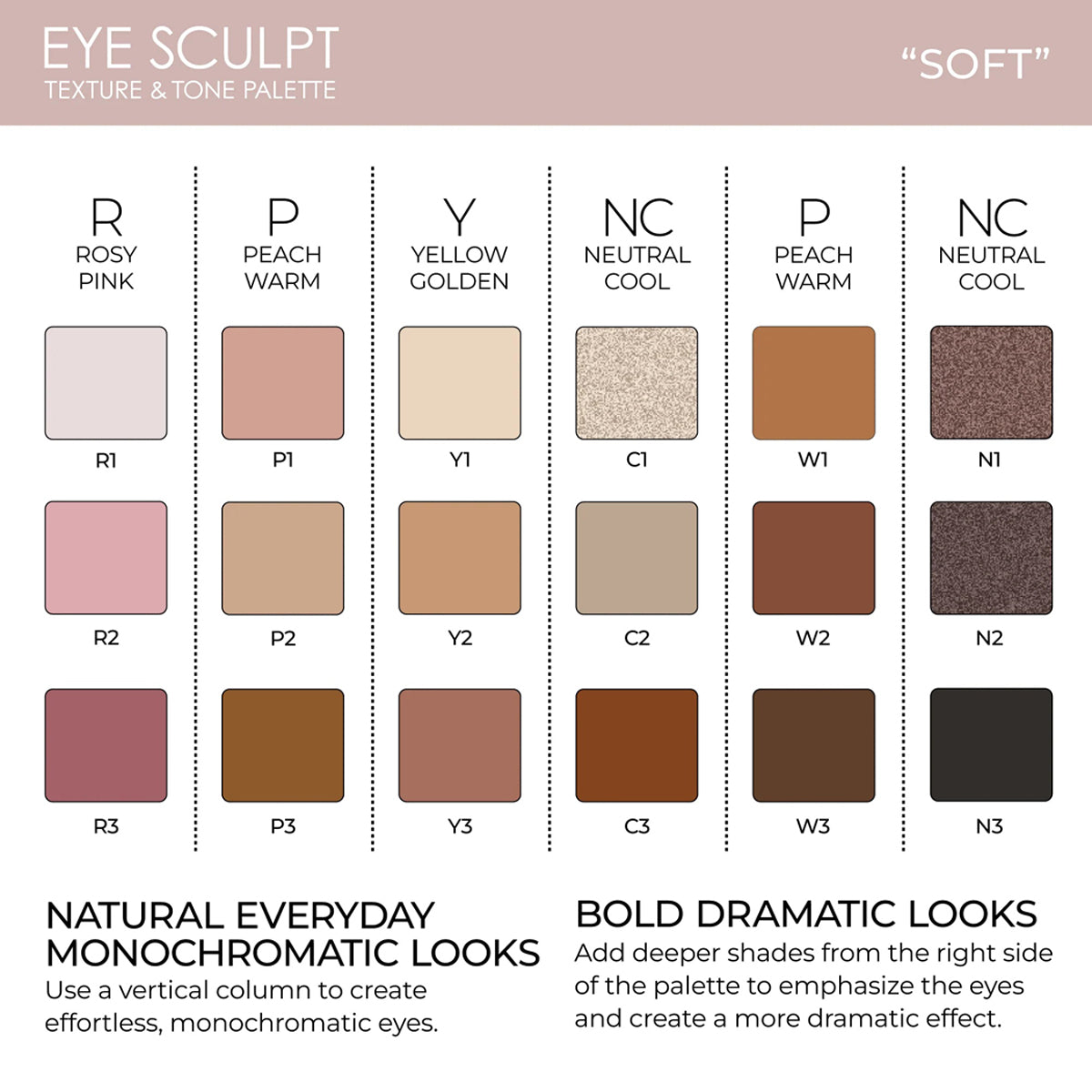 Natasha Denona Eye Sculpt Texture & Toner Palette 19g