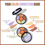 Insight Pro Corrector Palette 15G