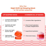 Foxtale Lip Sleeping Mask with Maracuja Oil 12G