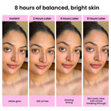 Foxtale Niacinamide & Cica Oil Balancing Moisturizer