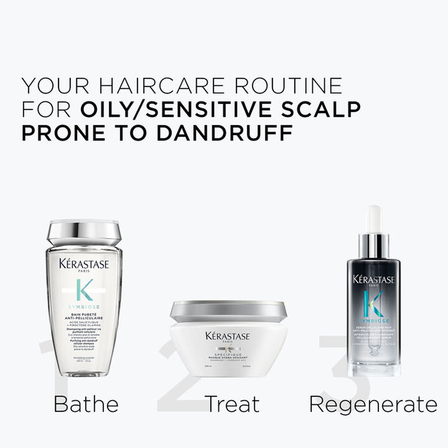 Kerastase Synbiose Moisturizing Anti-Dandruff Cellular Shampoo 250ml