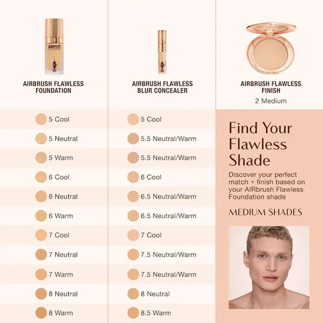 Charlotte Tilbury Air Brush Flawless Blur Concealer 8.3g