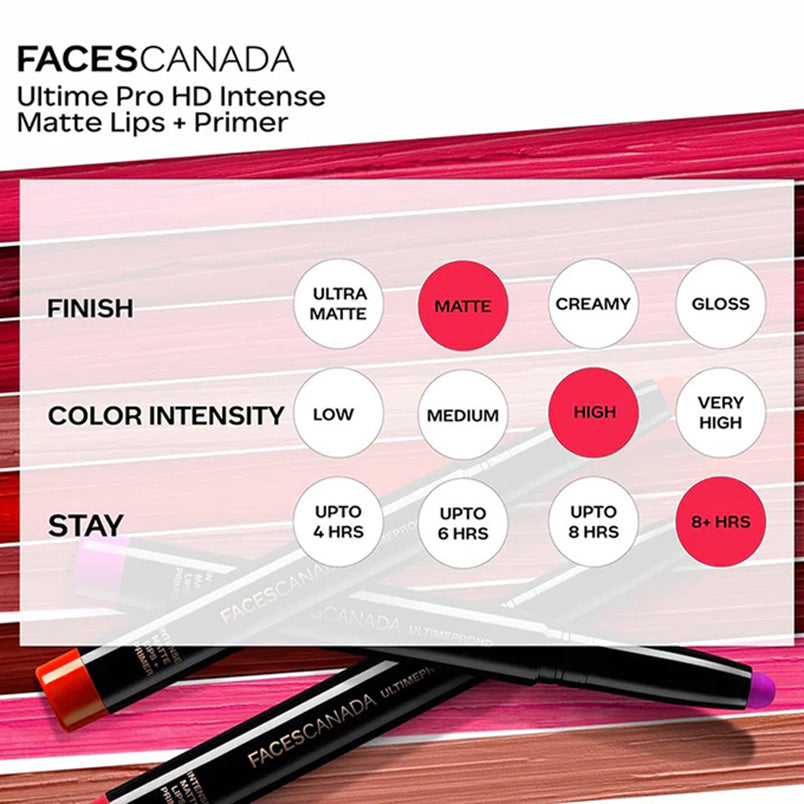 Faces Ultime Pro Hd Intense Matte Lips Plus Primer1.4G
