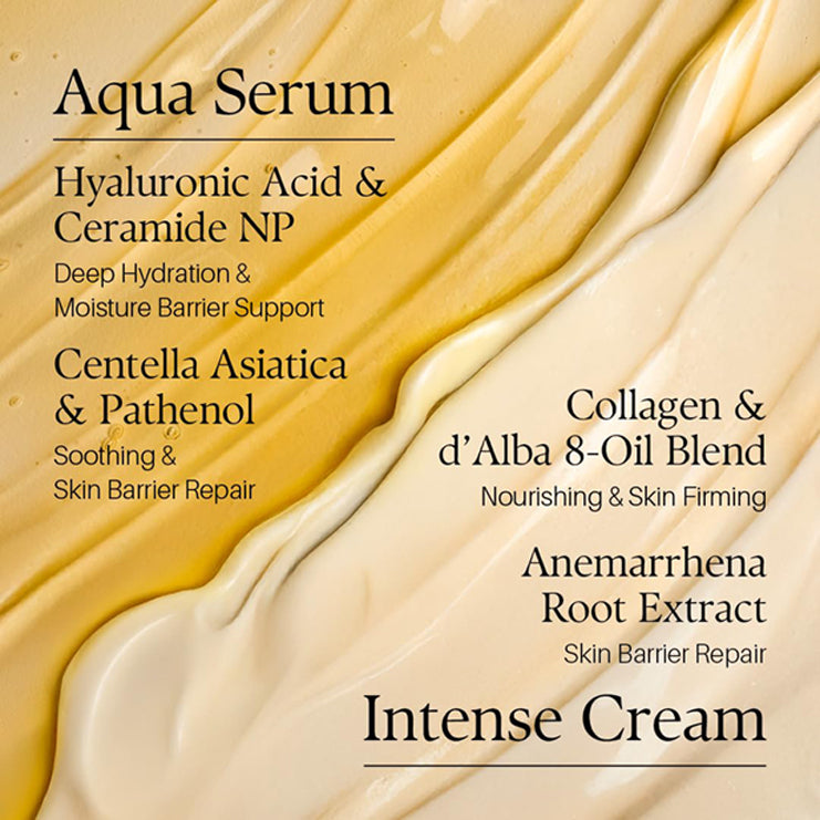 Dalba White Truffle Double Serum & Cream 70g