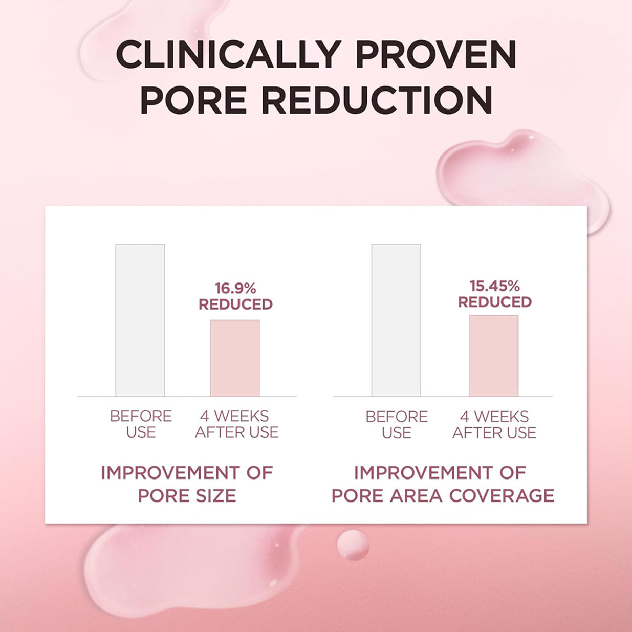 Skin 1004 Madagascar Centella Poremizing Fresh Ampoule 100ml