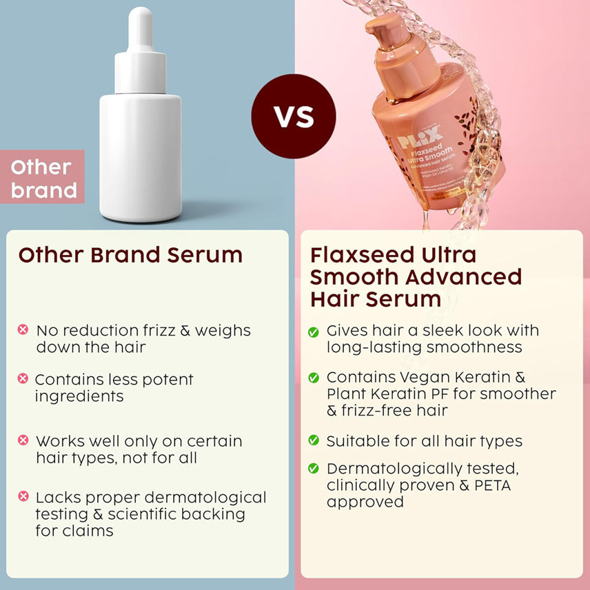 Plix Flaxseed Ultra Smooth Serum 50ML