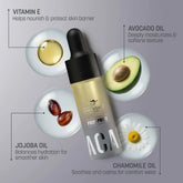Forever52 Academic Prep+Prime 13ML