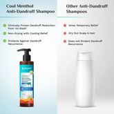 Pilgrim Tea Tree Non-Drying Anti-Dandruff Shampoo Cool Menthol