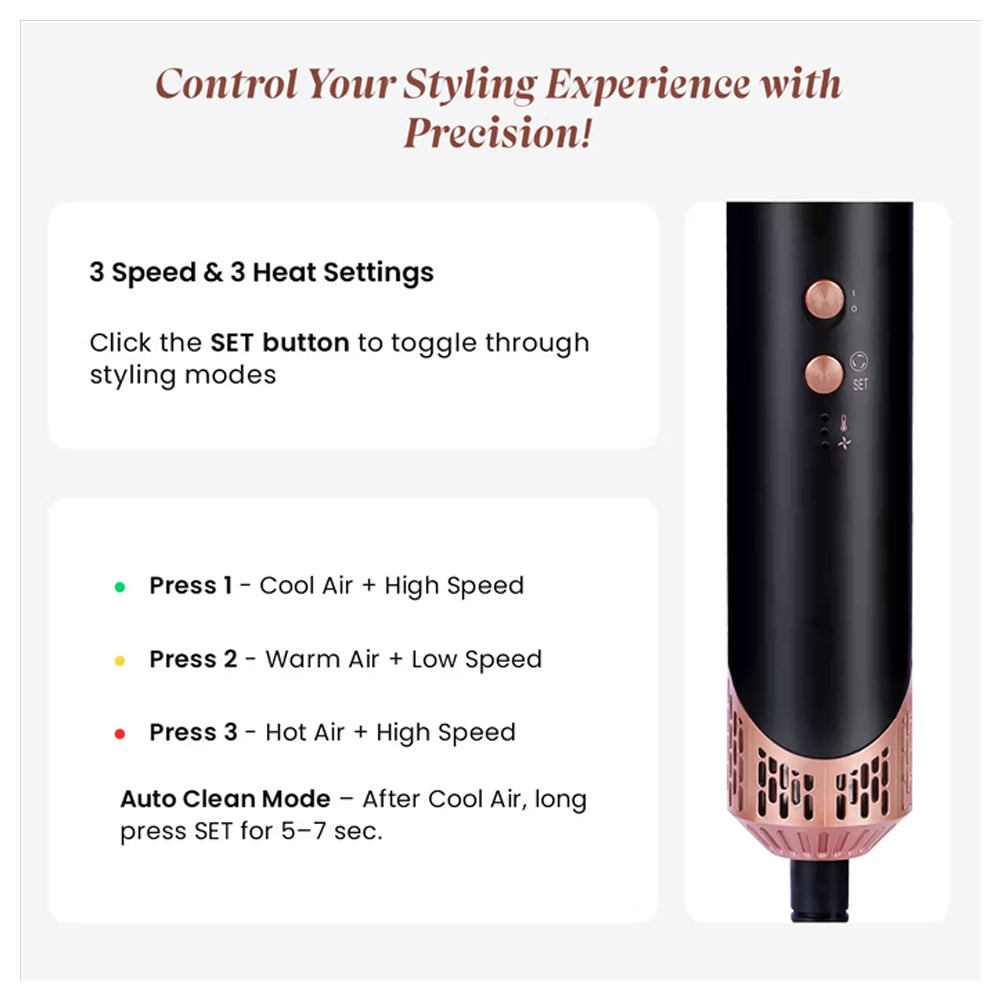 UrbanYog MakeMeeBold 7-In-1 Multi Air Styler (1 pc)
