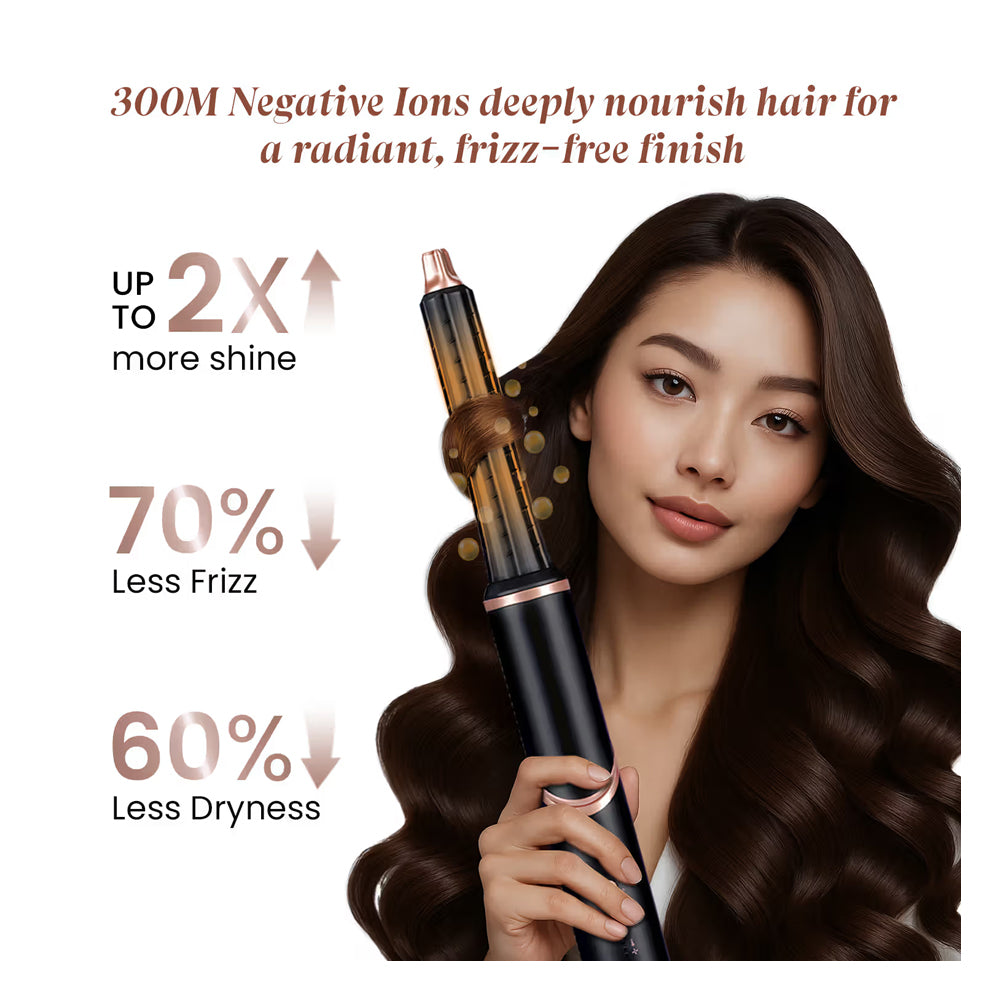 UrbanYog MakeMeeBold 7-In-1 Multi Air Styler (1 pc)