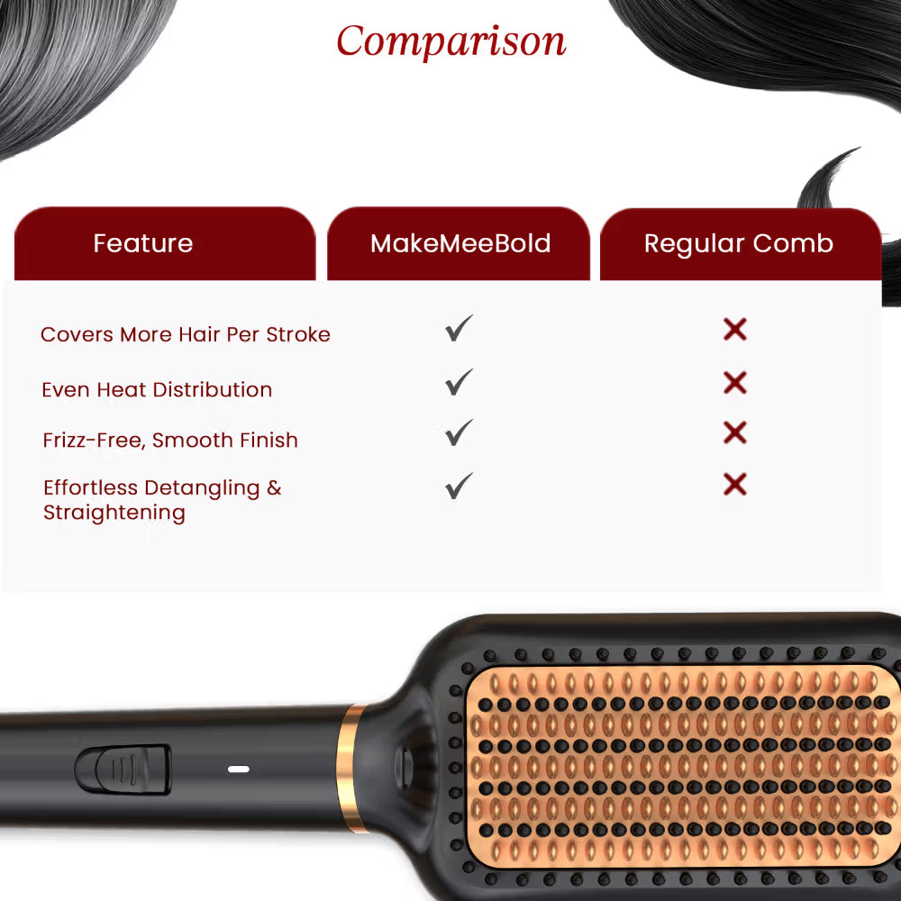 UrbanYog MakeMeeBold Frizz Free Straightening Brush
