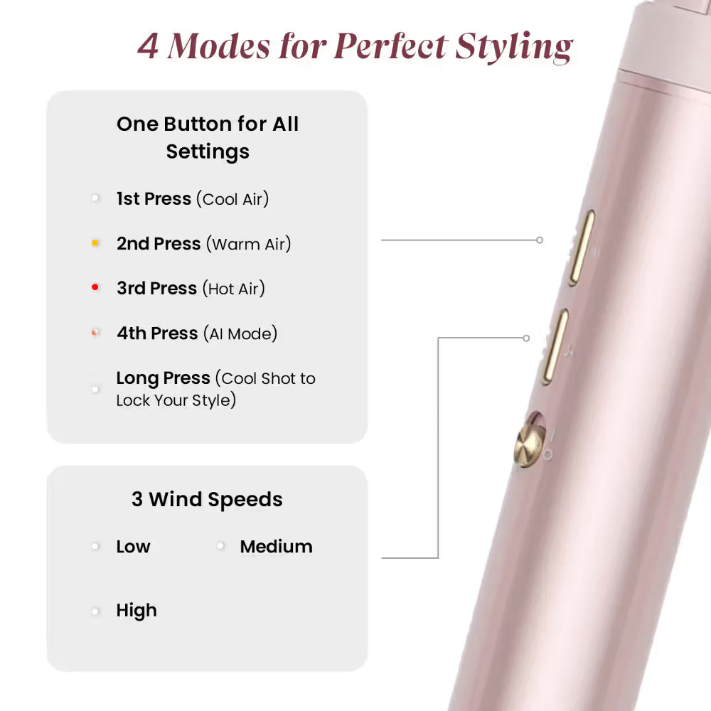 Urban Yog MakeMeeBold AirCurl Multistyler 7X