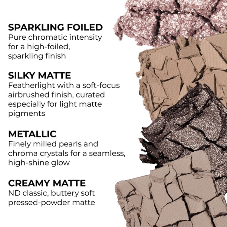 Natasha Denona I Need A Cool Eyeshadow Palette