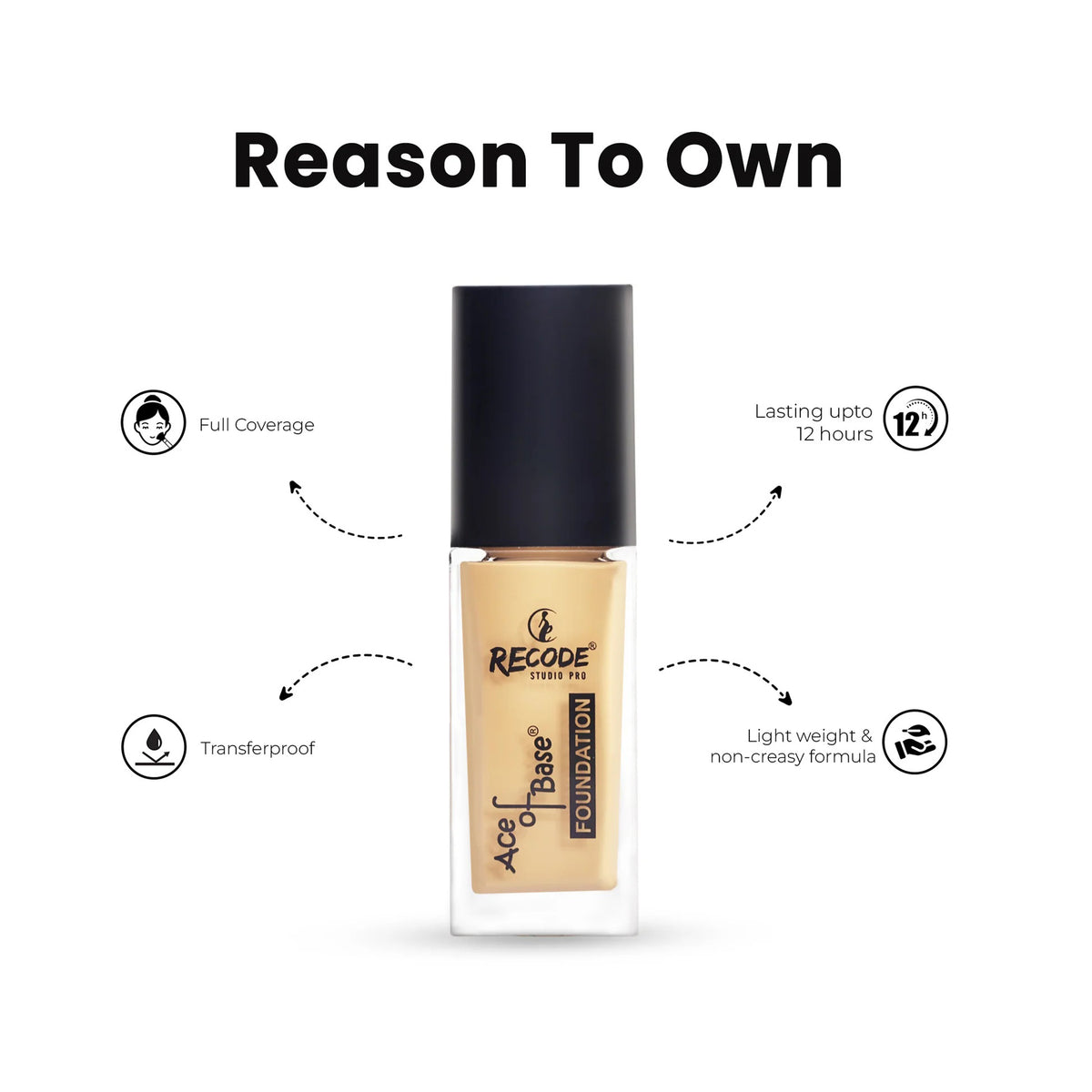 Recode Ace Of Base Foundation