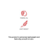 Recode Ace Of Base Primer 30Ml