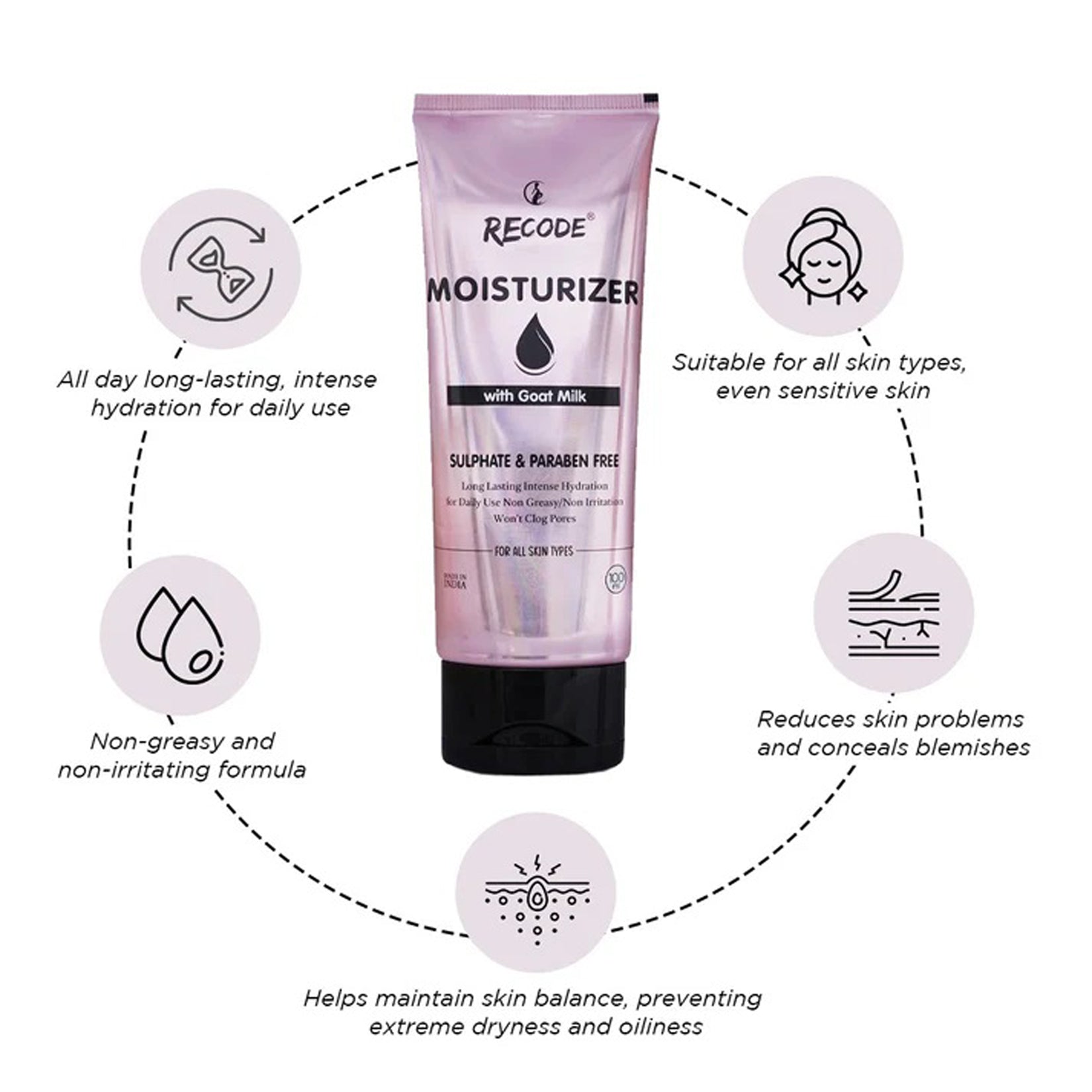 Recode Moisturizer