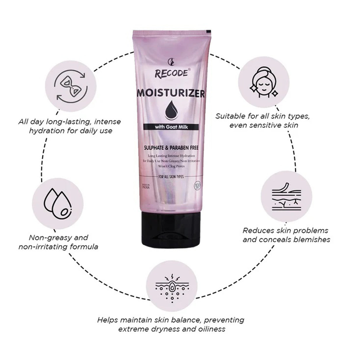 Recode Moisturizer
