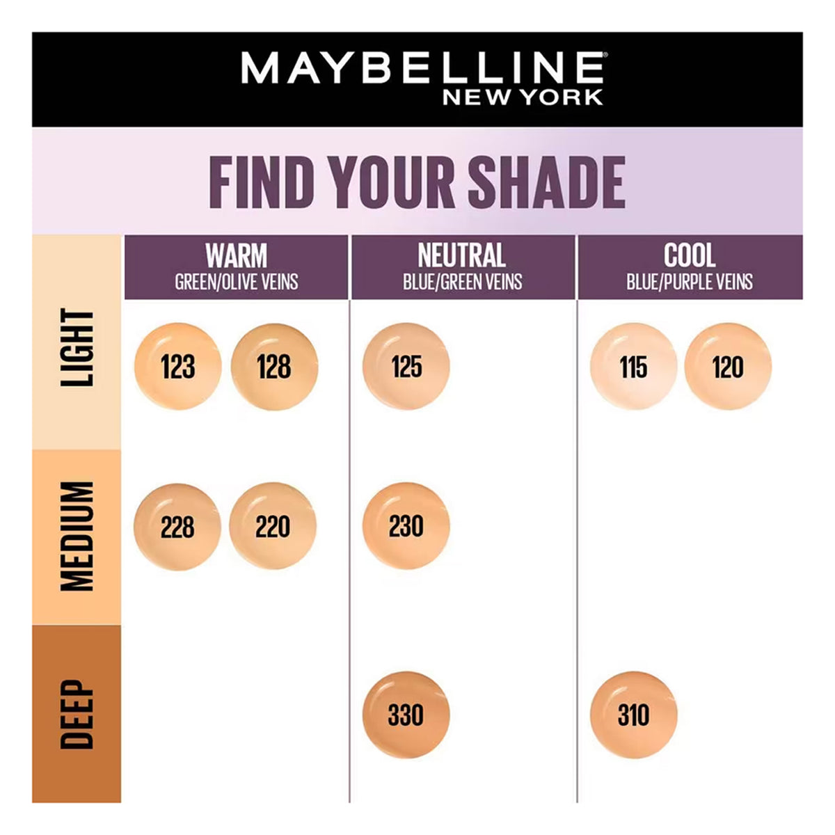 Maybelline Superstay Lumi Matte Foundation 35Ml
