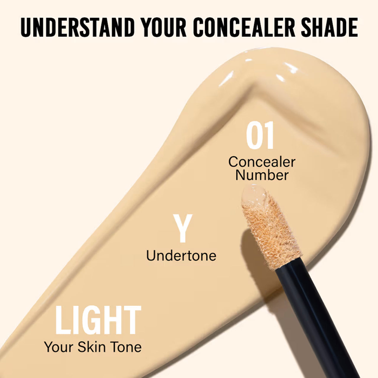 Nykaa Matte To Last Full Coverage Concealer 4.5G
