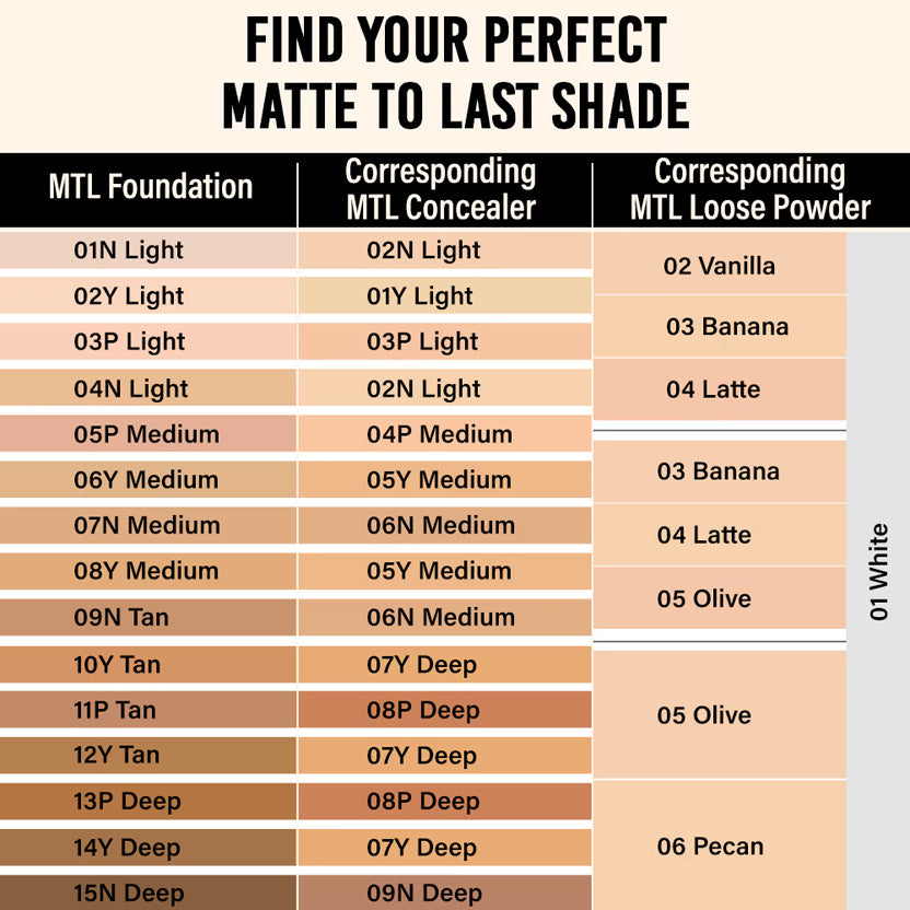 Nykaa Matte To Last Full Coverage Concealer 4.5G