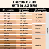 Nykaa Matte To Last Full Coverage Concealer 4.5G