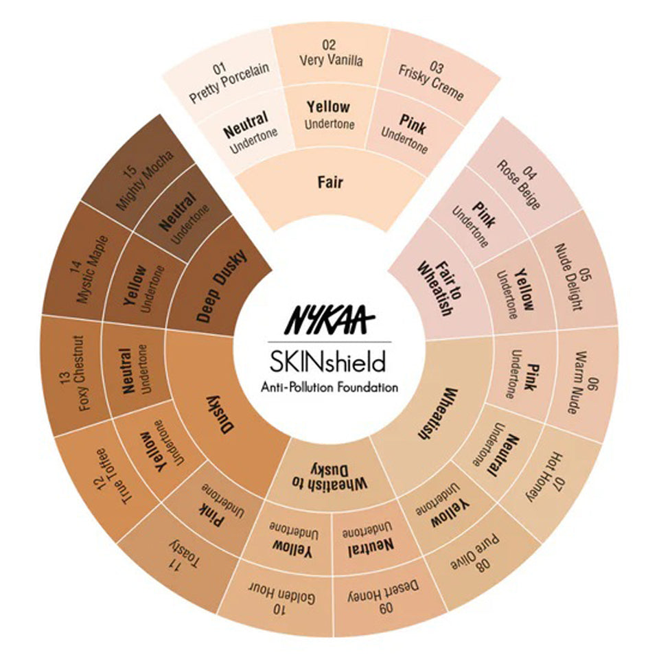 Nykaa Skinshield Anti-Pollution Matte Foundation For Oily Skin 30Ml