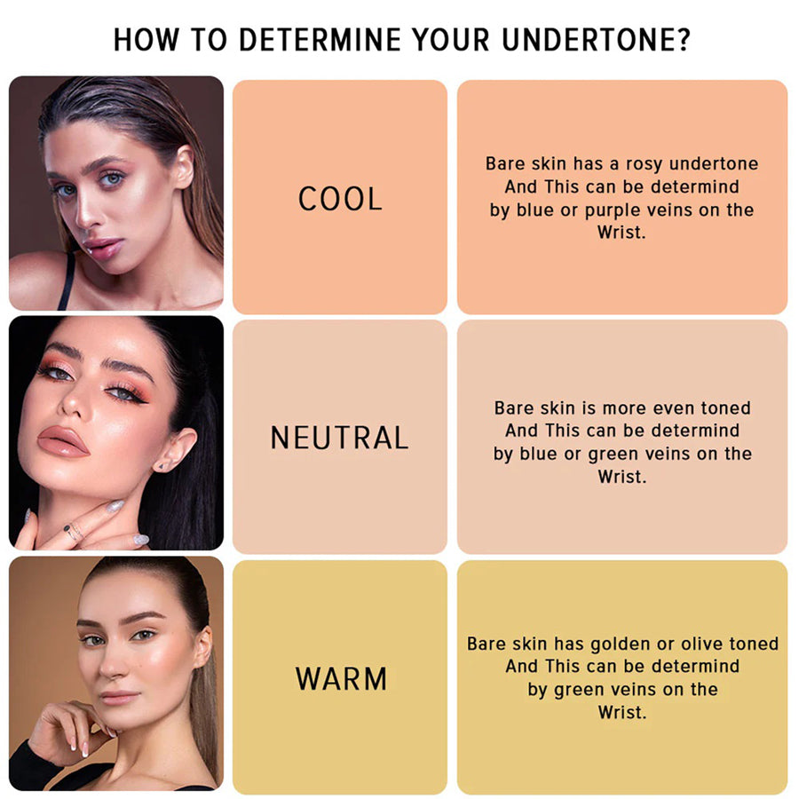 Character - Hyaluronic Acid High Coverage Foundation