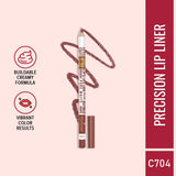 Character Shape Of You Lipliner Lips