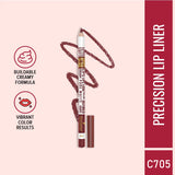 Character Shape Of You Lipliner Lips