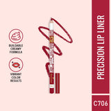 Character Shape Of You Lipliner Lips