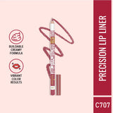 Character Shape Of You Lipliner Lips