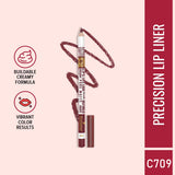 Character Shape Of You Lipliner Lips