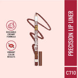 Character Shape Of You Lipliner Lips