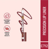 Character Shape Of You Lipliner Lips