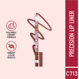 Character Shape Of You Lipliner Lips
