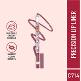 Character Shape Of You Lipliner Lips