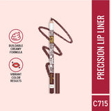 Character Shape Of You Lipliner Lips
